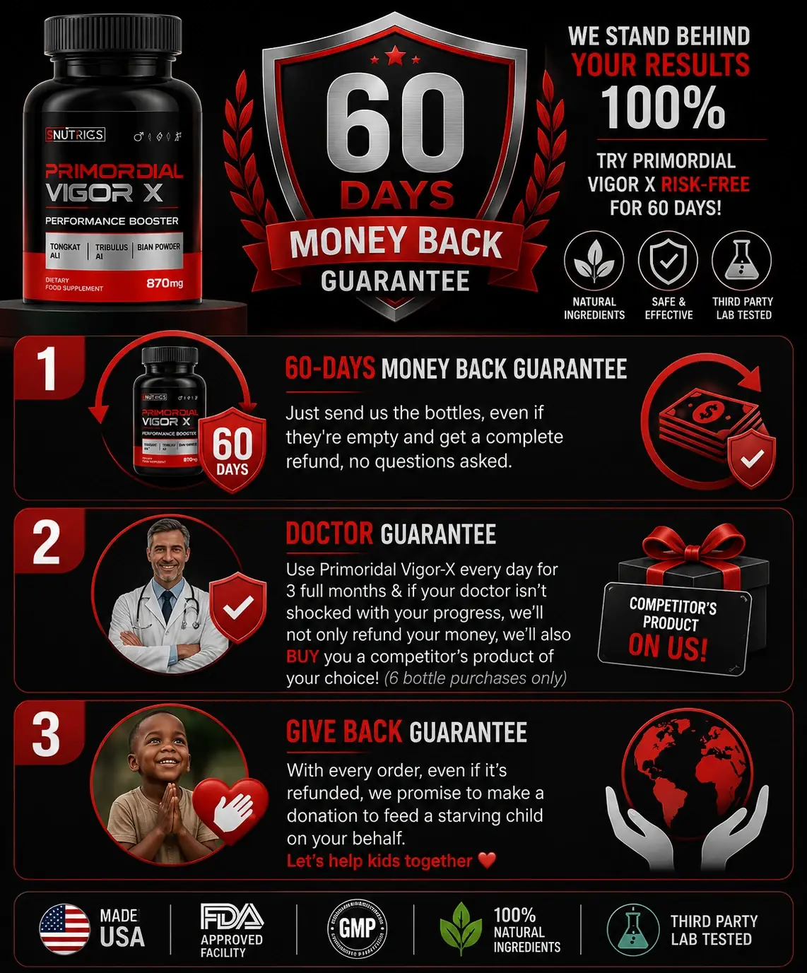 Primordial Vigor X 60-day money-back guarantee badge