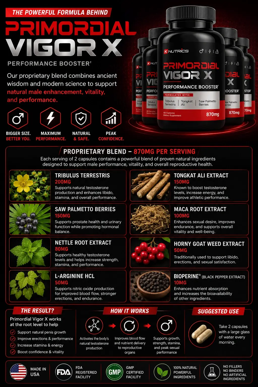 Blood tests men should ask for